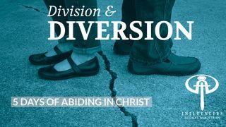 Division & Diversion 1 Corinthians 1:10 New Century Version