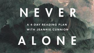Never Alone: Parenting in the Power of the Holy Spirit Psalms 139:7-10 New Living Translation