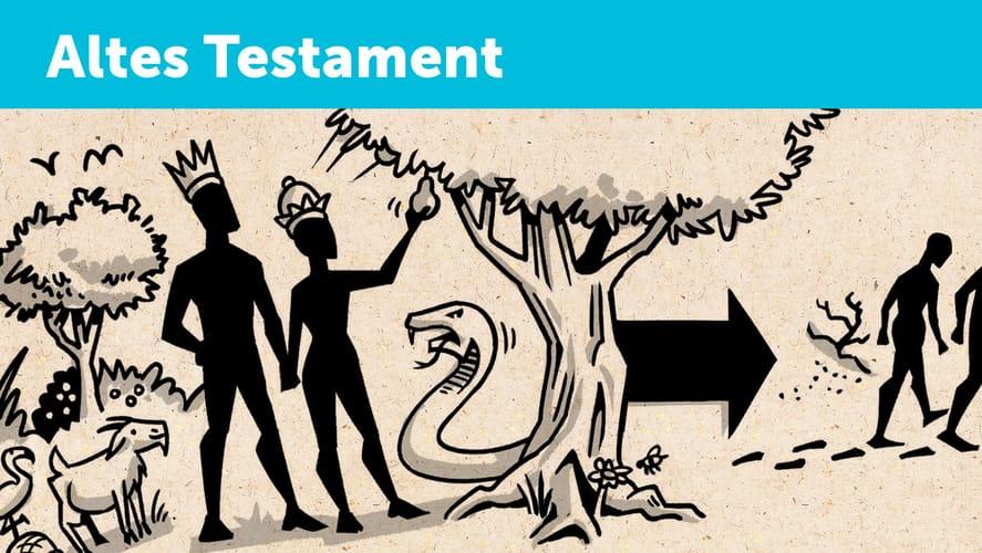 Buchübersichten – Altes Testament