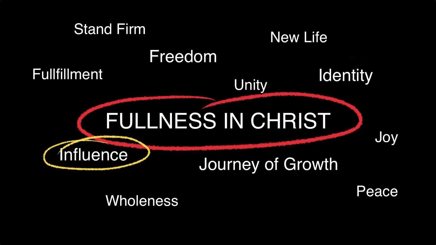 Fullness In Christ (Week 2)
