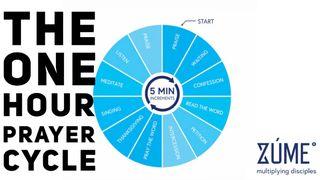 The One Hour Prayer Cycle Mattheüs 7:8 Het Boek