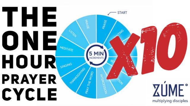 The One Hour Prayer Cycle x 10