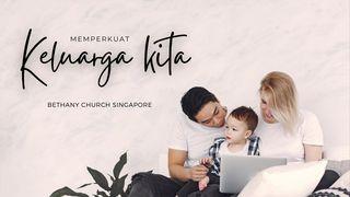 Memperkuat Keluarga Kita Kejadian 3:1 Alkitab dalam Bahasa Indonesia Masa Kini