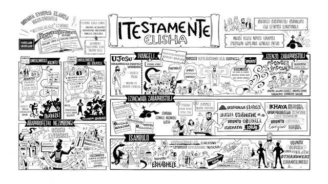 Isifinyezo seTestamente Elisha
