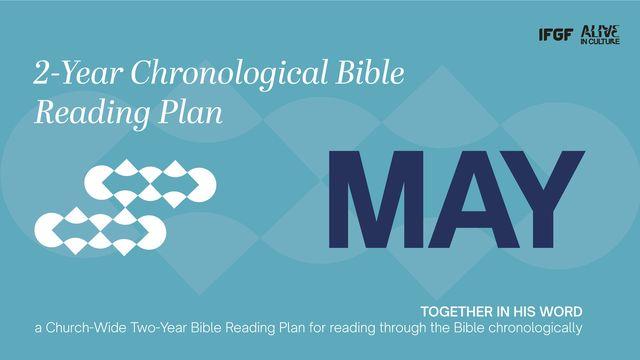 Two-Year Chronological Bible Reading Plan (First Year-May)