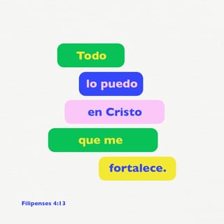 FILIPENSES 4:13 - Puedo salir airoso de toda suerte de pruebas, porque Cristo me da las fuerzas.