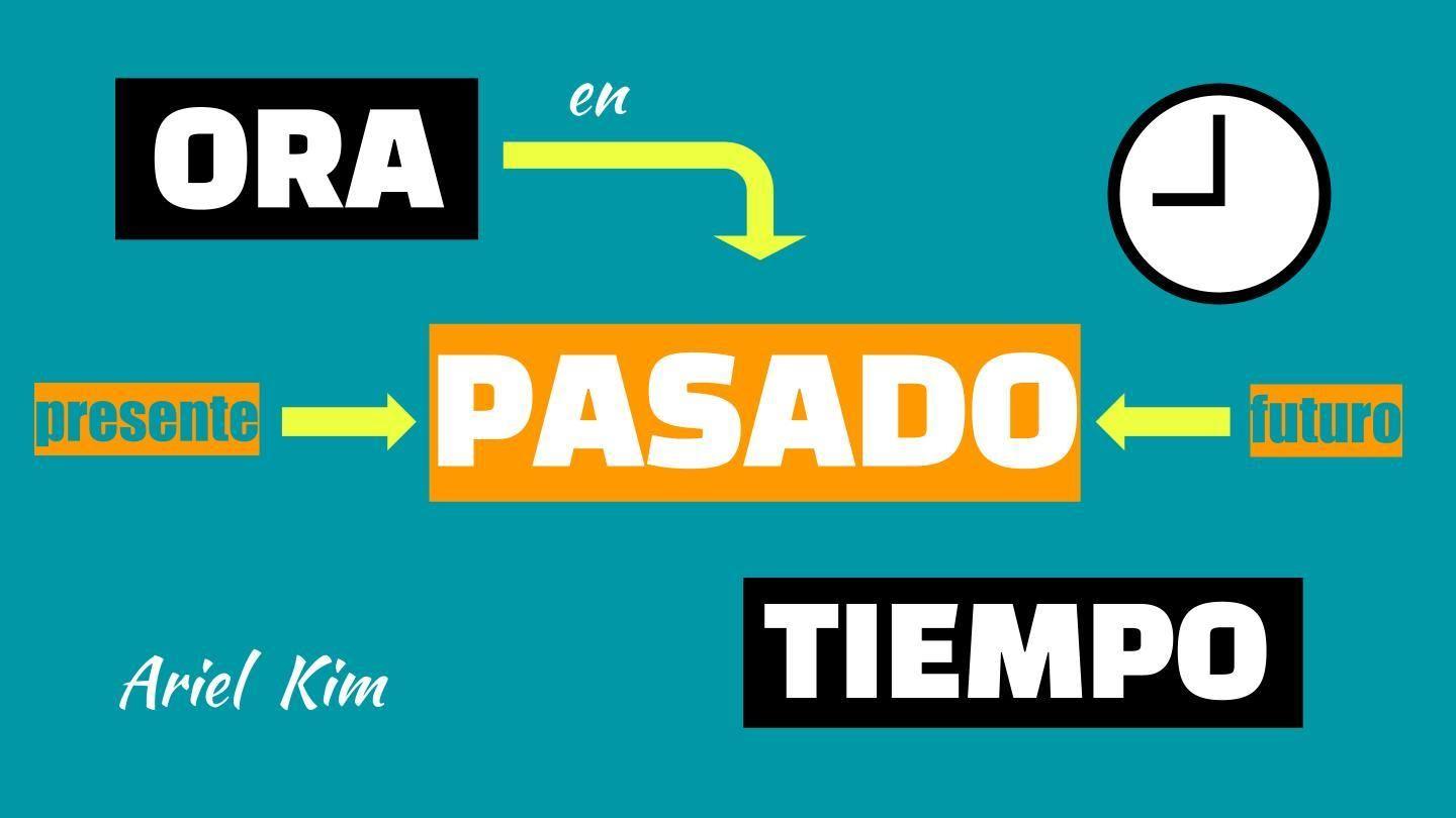 Ora En Tiempo Pasado 2 Pedro 3:8-16 La Biblia de las Américas