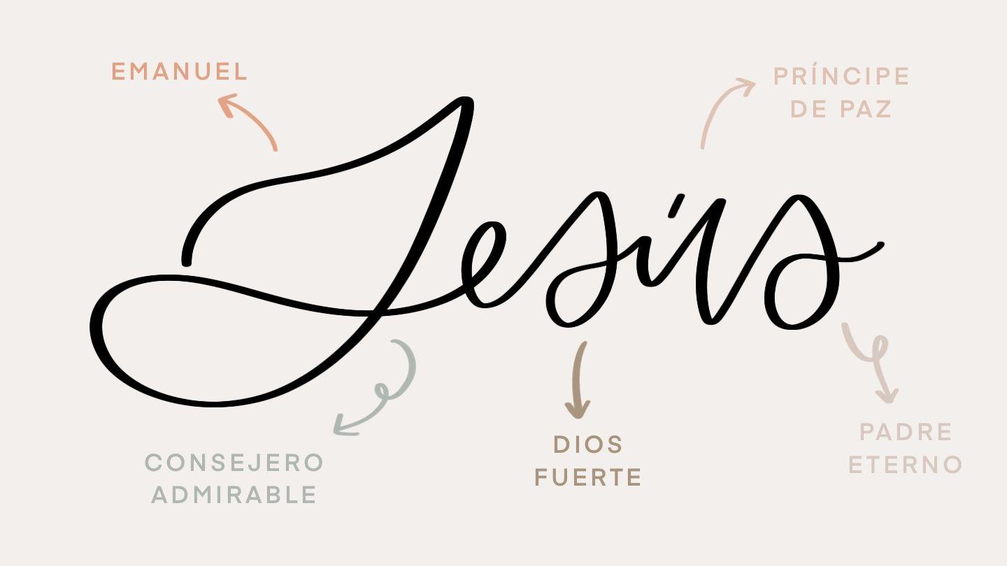 Nombres De Jesús: Verdades Que Cambian ÉXODO 13:22 Biblia Reina Valera 1960