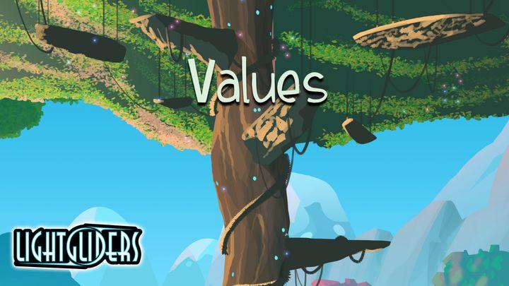 The Values of a Biblical Worldview