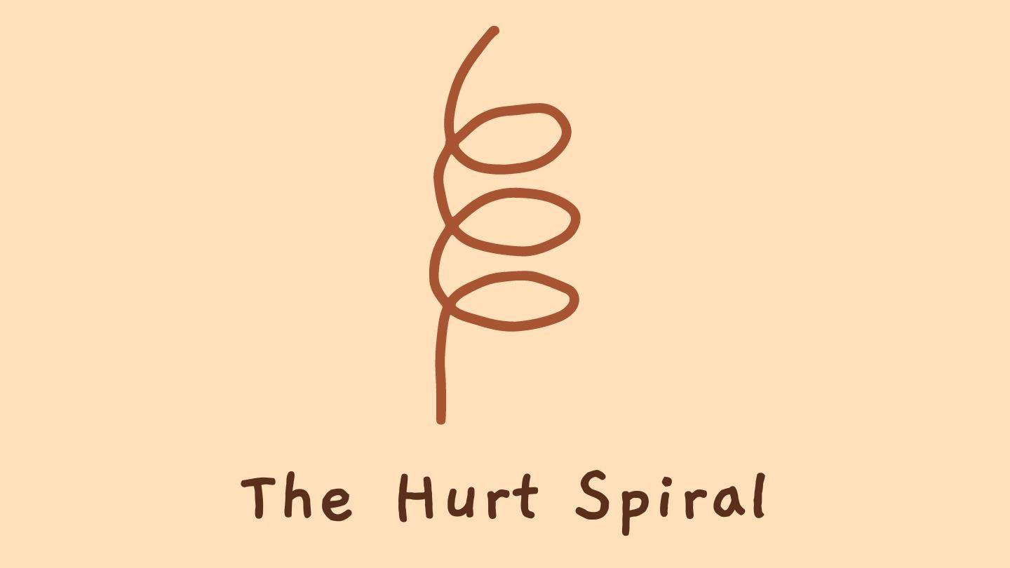 The Hurt Spiral 2 Samuel 13:19-20 King James Version