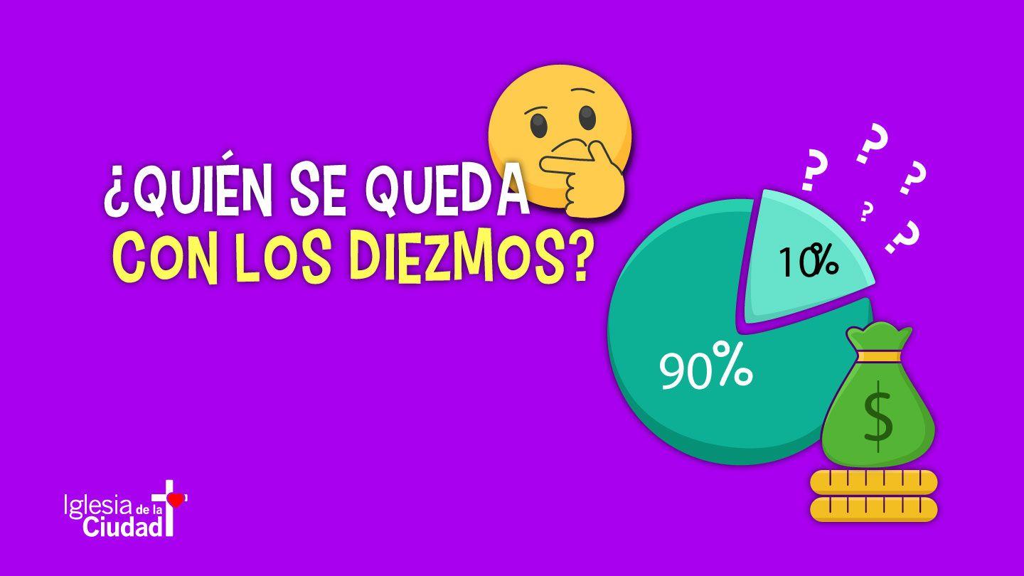 ¿Quién se queda con los diezmos? 2 Corintios 9:6-12 Nueva Versión Internacional - Castellano