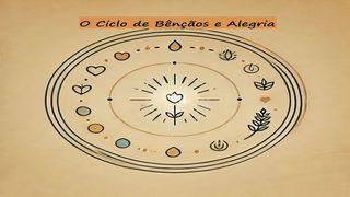 O Ciclo de Bênçãos e Alegria 2Coríntios 9:8-11 Bíblia Sagrada, Nova Versão Transformadora