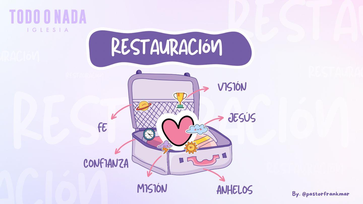Restauración Salmos 40:2-3 Traducción en Lenguaje Actual