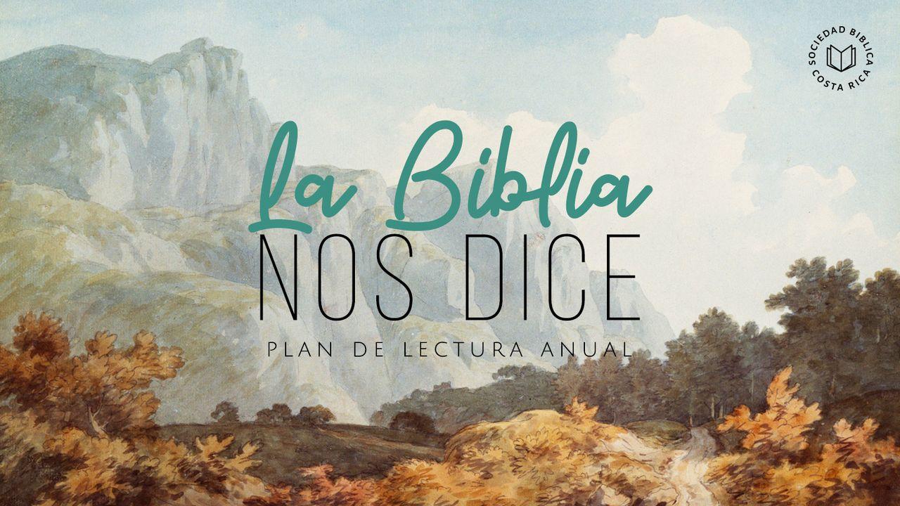 Plan Anual De Lectura Temático