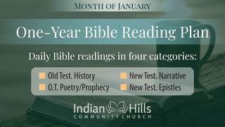 IHCC Daily Bible Reading Plan - January Genesis 27:1-5 Christian Standard Bible