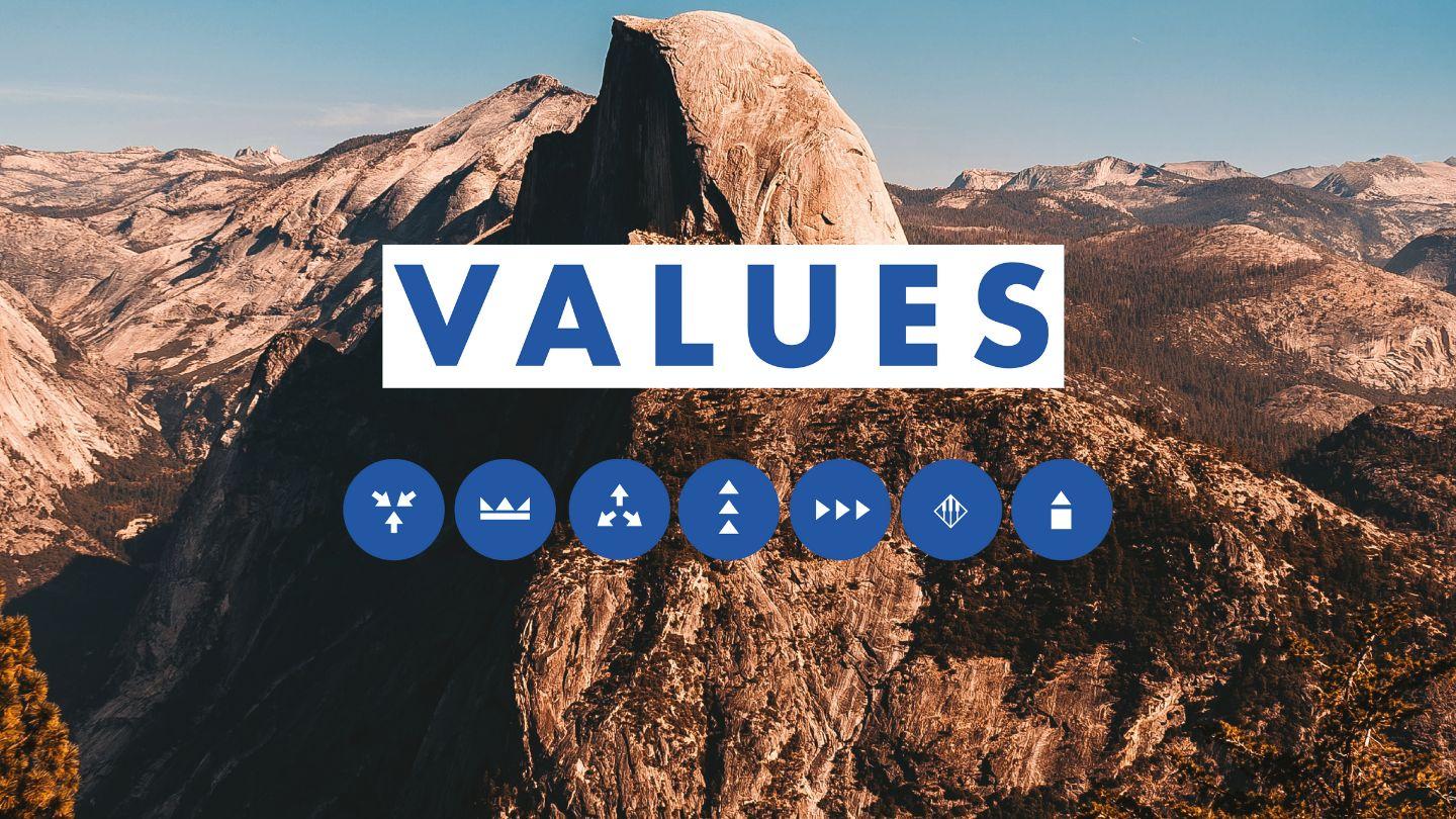 Values Bible Plan 