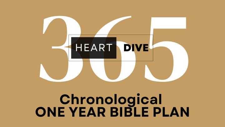Heart Dive 365: Bible in One Year Chronologically
