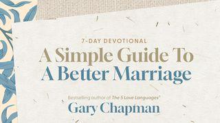 A Simple Guide to a Better Marriage Jɛnesis 9:12-13 EBƆRƐ BE KAWƆL
