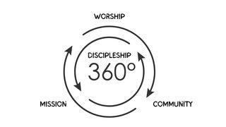 Discipleship 360 Reading Plan