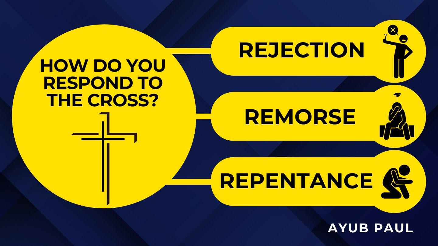 How Do You Respond to the Cross? Rejection, Remorse, or Repentance Luk 9:23 Hilim ha hiti Pútuun pa