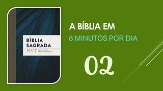 A Bíblia em 8 minutos... por dia! - Vídeo II