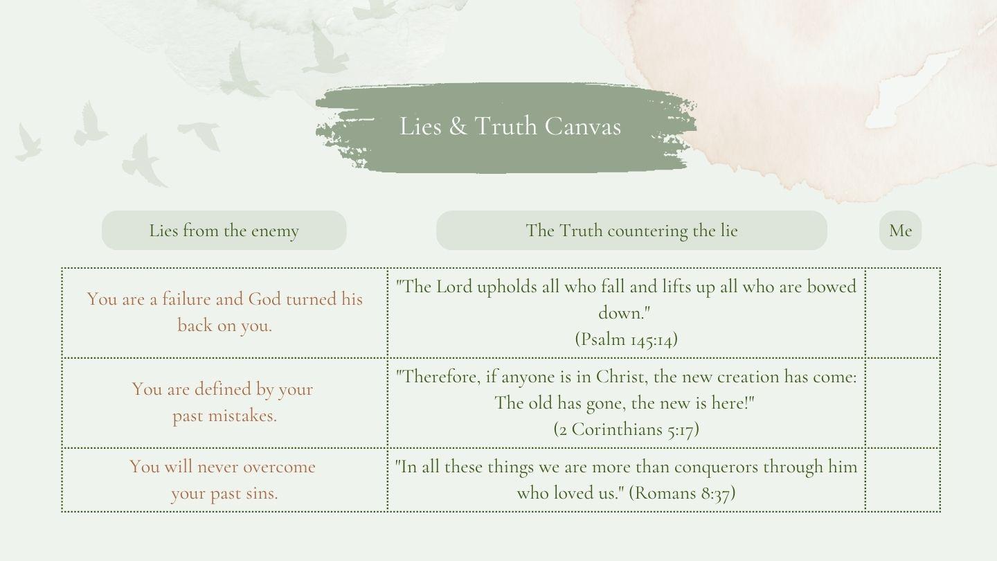 Lies & Truth Canvas