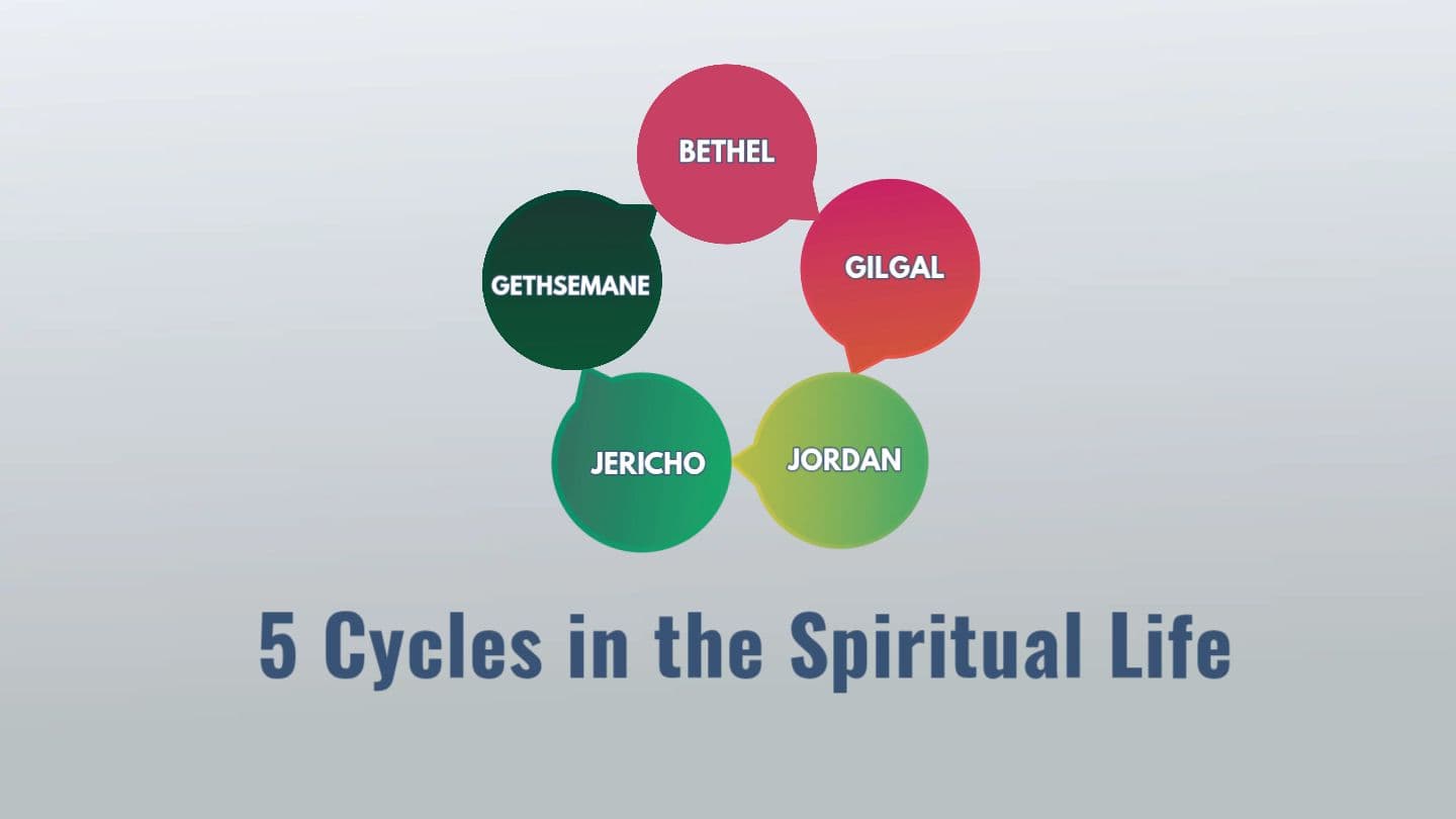 5 Cycles in the Spiritual Life