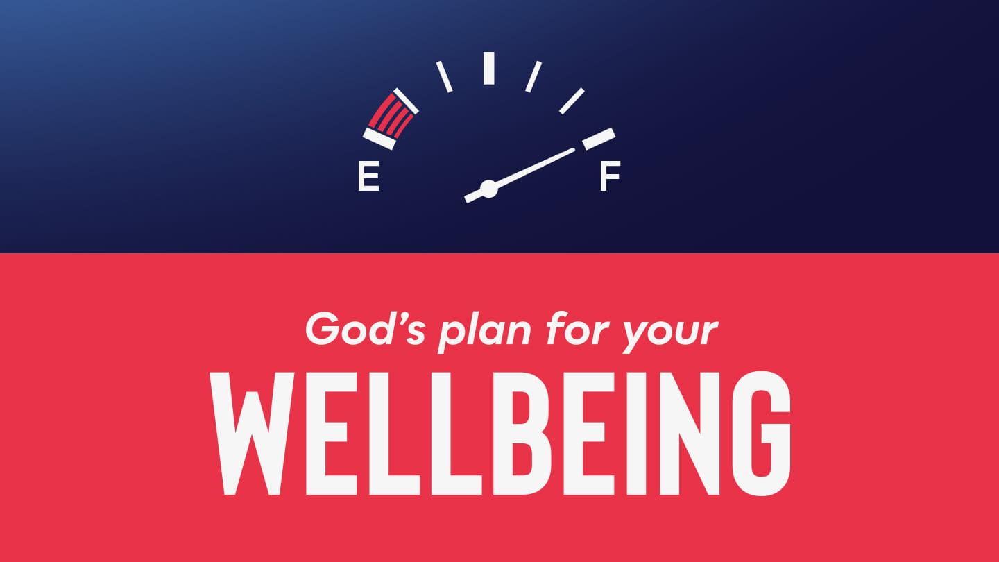 Wellbeing – Part 1