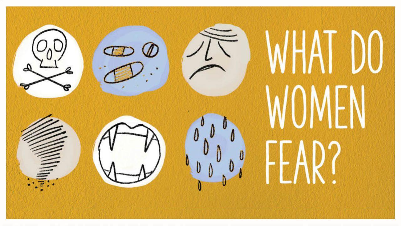 What Do Women Fear?