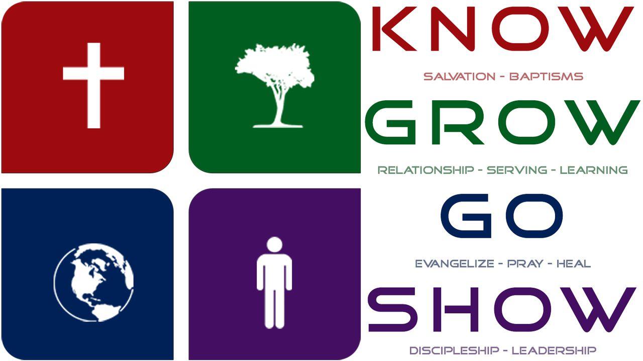 Know, Grow, Go, Show - Discipleship Plan